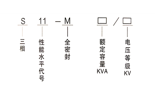 S11-500KVA油浸式变压器